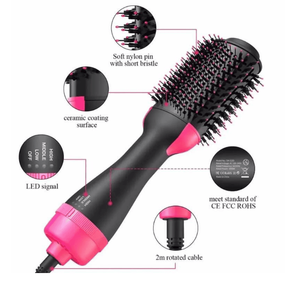 Measurement of the hair dryer brush