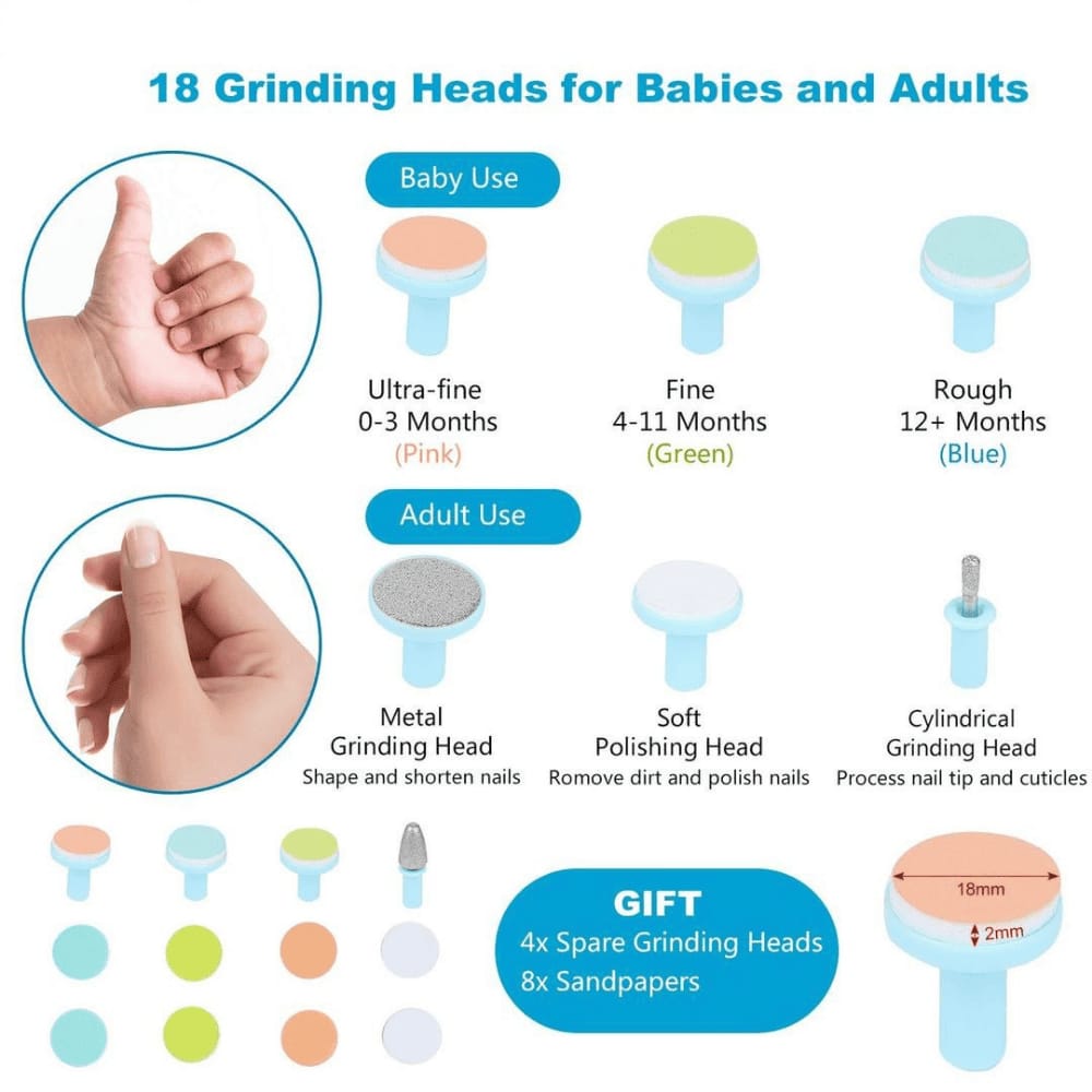 All items included in baby nail grinder package