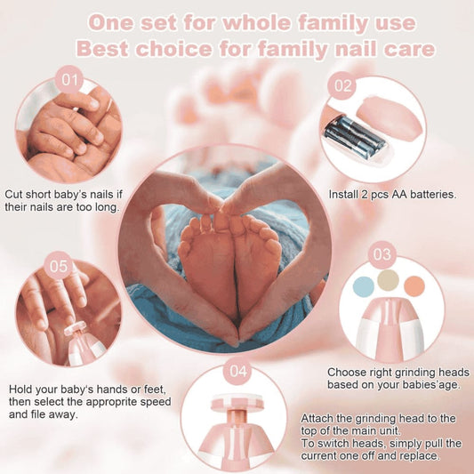 Display of multiple grinding heads and accessories