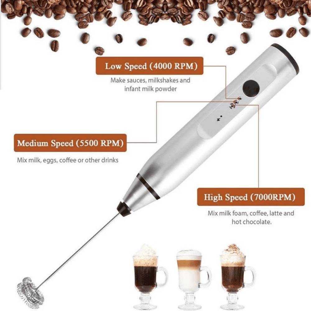 Displaying first whisk attachment option