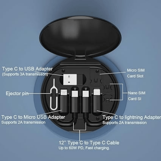features image highlighting the functions of the multifunctional data cable set
