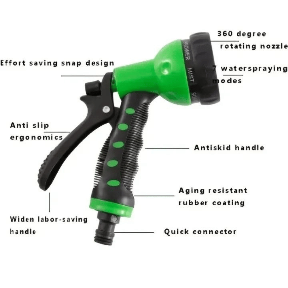 Green and black garden hose nozzle with features labeled on a white background