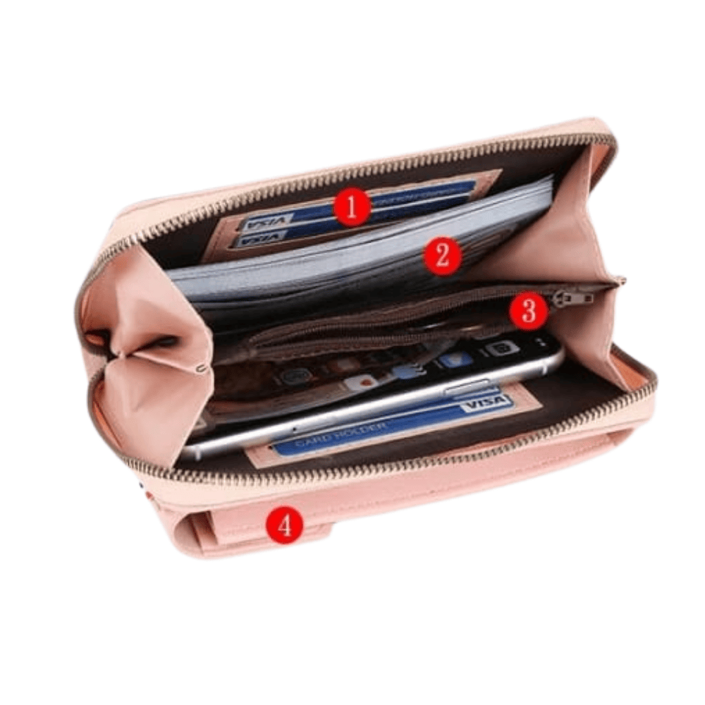inside-view of Ladies Long Hand Clutch with all sections visible
