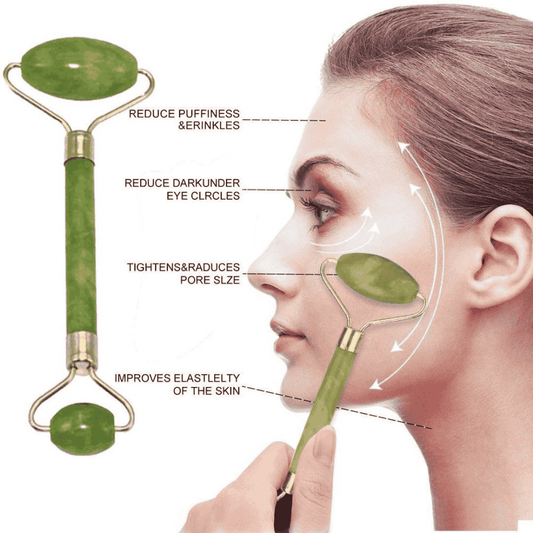 Visual representation of the key benefits of using the jade roller and Gua Sha set.