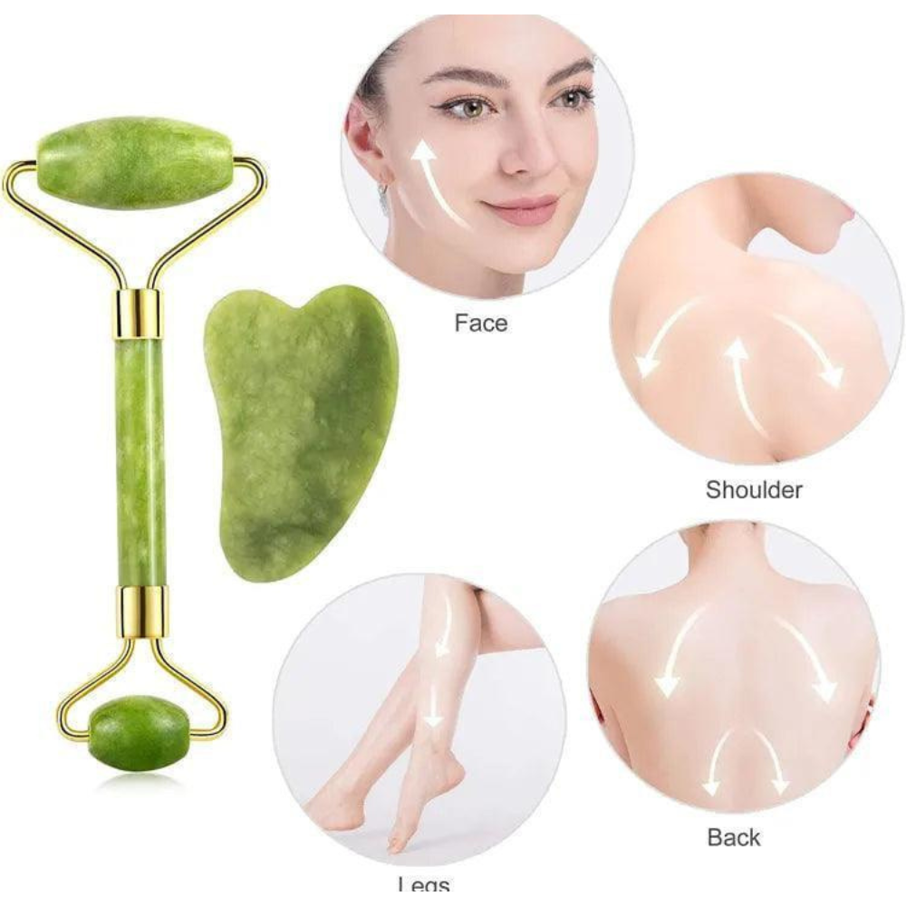 Diagram showing areas of the body where the jade roller and Gua Sha can be used.