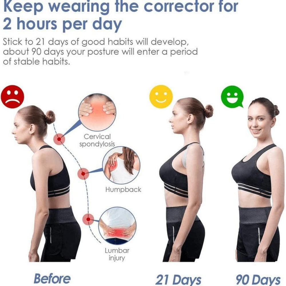 Adjustable Sensor Posture Corrector Ideal for Office and Home Use
