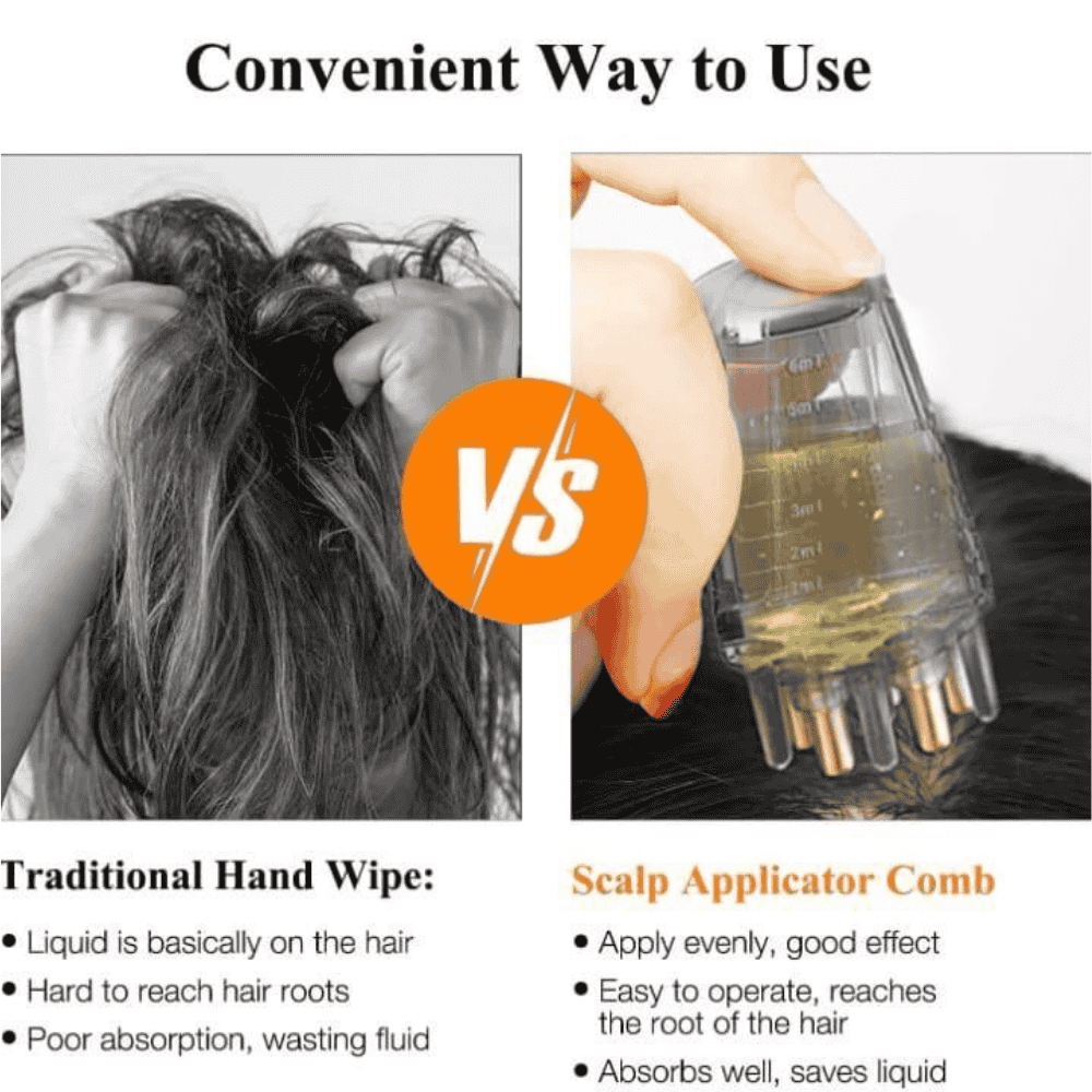 Precision applicator with 6ML bottle view