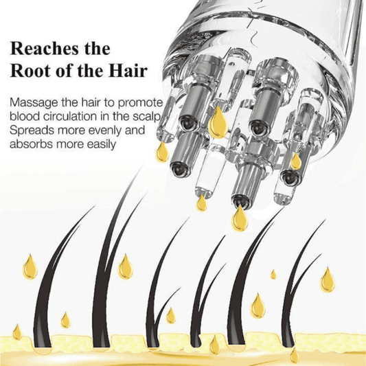 Tool designed to access and treat hair roots