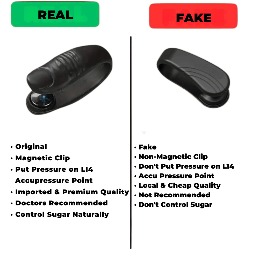 How to identify original sugar control clip