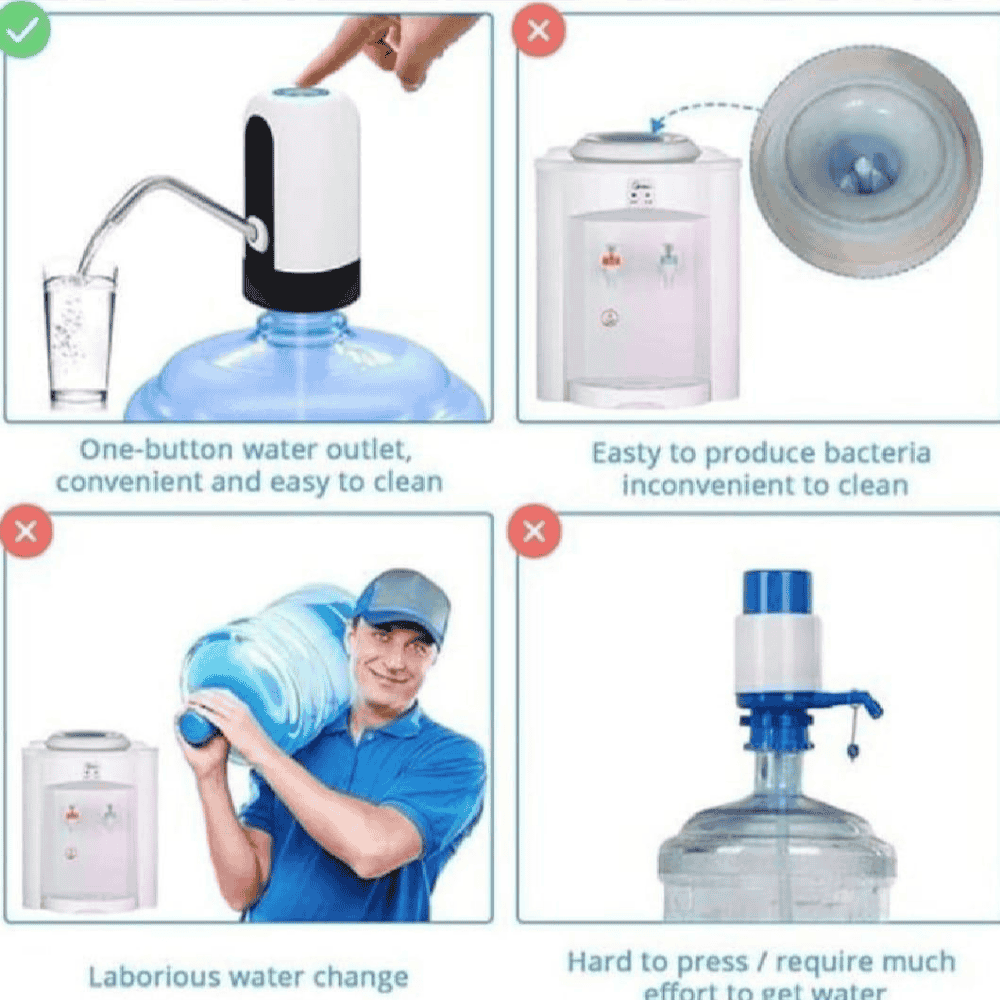 Demonstration of touch button usage for water dispensing