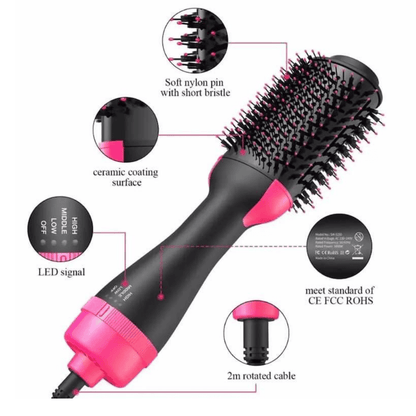 Measurement of the hair dryer brush