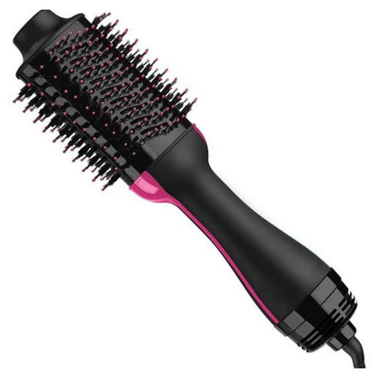 Inside look at the brush features