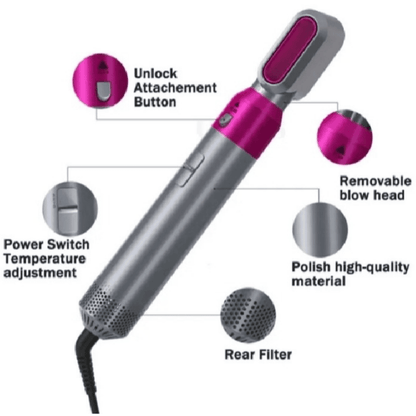 Key Features of the 5-in-1 Hair Styler