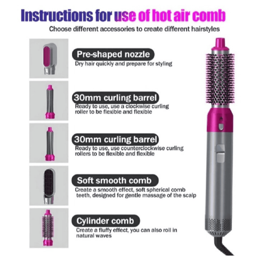 How to Use the 5-in-1 Hair Styler Instructions