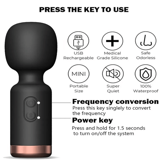 Close-up of silicon mini massager highlighting key features