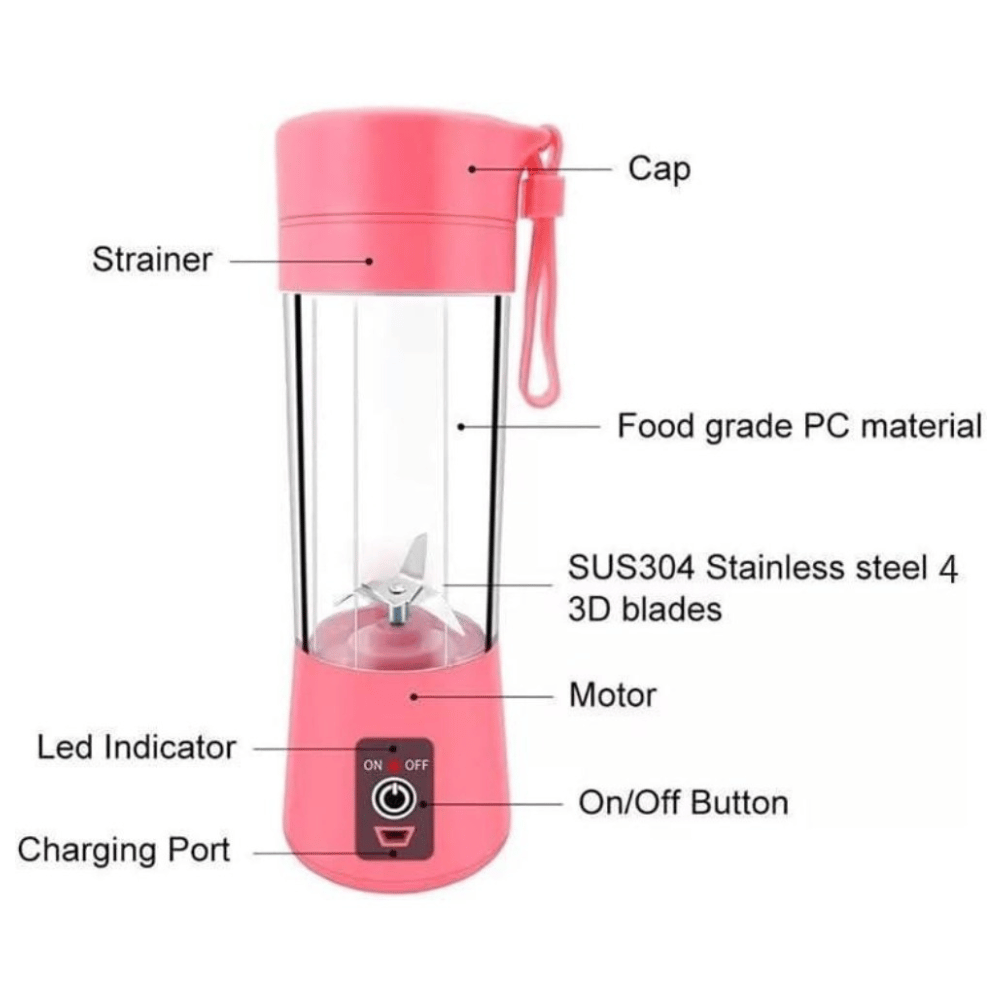 Pink portable blender with labeled parts on a white background