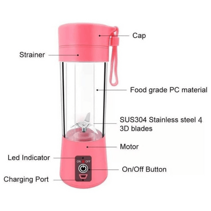 Pink portable blender with labeled parts on a white background