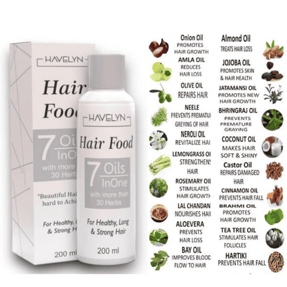 Natural oils blend used in Havelyn 7-in-1 Hair Oil
