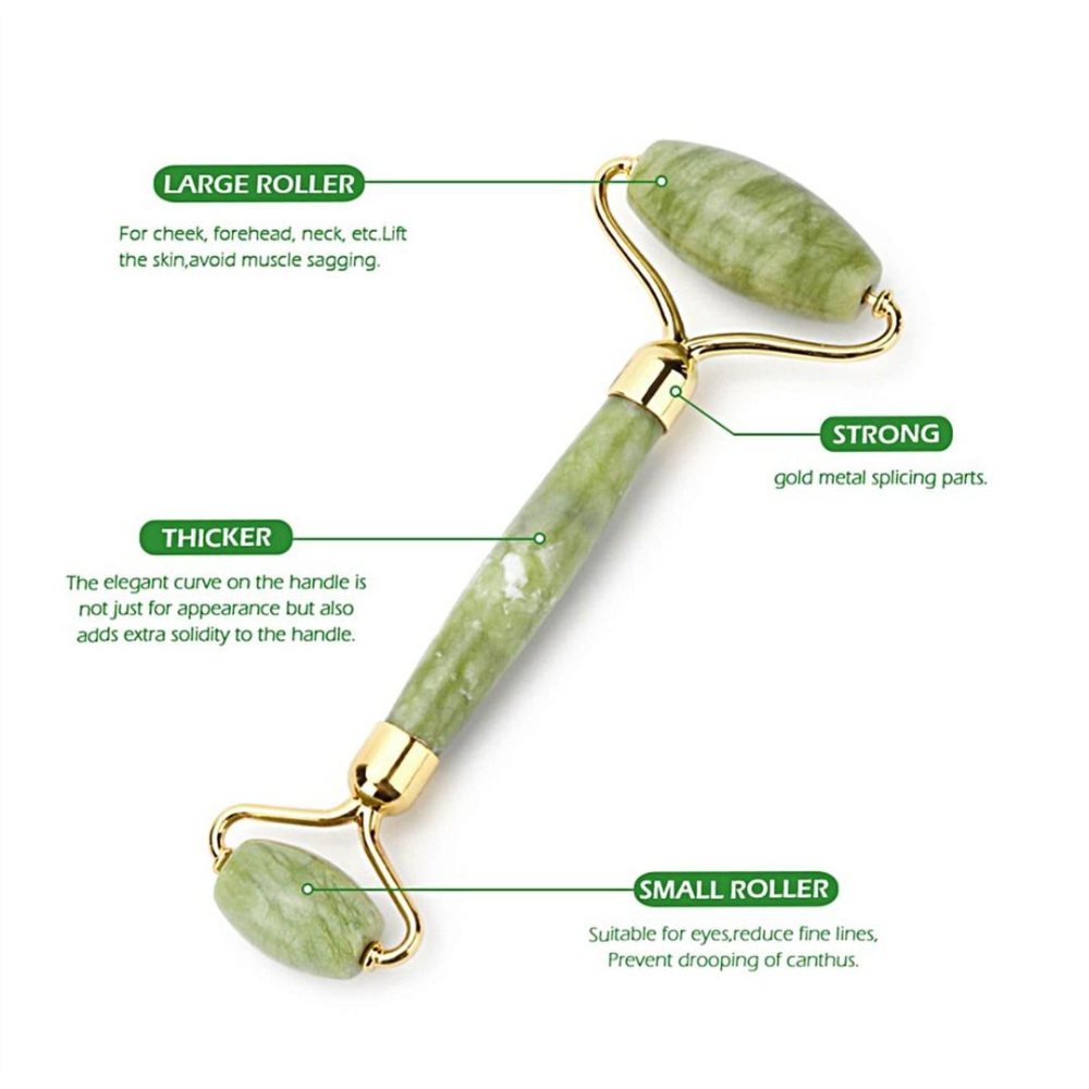 Diagram showing areas of the body where the jade roller and Gua Sha can be used.