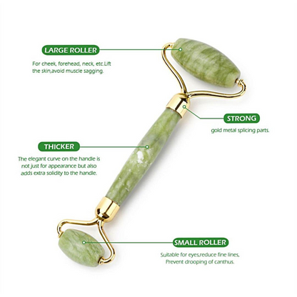 Diagram showing areas of the body where the jade roller and Gua Sha can be used.