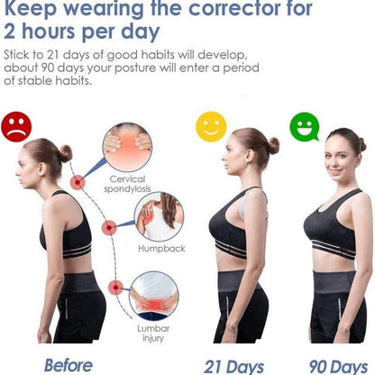 Adjustable Sensor Posture Corrector Ideal for Office and Home Use