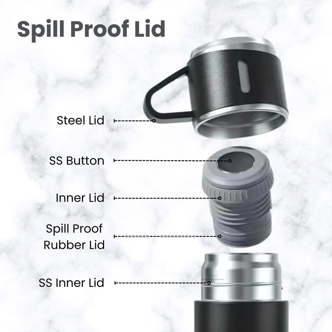 Detailed view of the secure, leak-proof lid