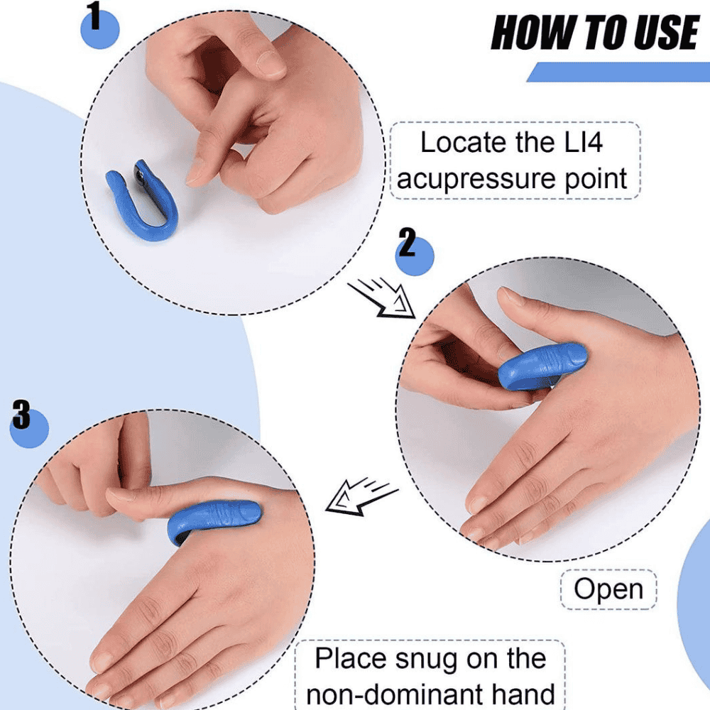 Instructions on how to wear the sugar control clip